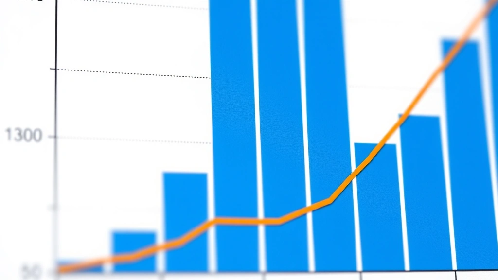 Close-up view of an Excel chart with both primary and secondary axes visible, showing one data series as blue columns and another as an orange line, with axis titles and scale numbers clearly visible on both sides, no text overlays or watermarks