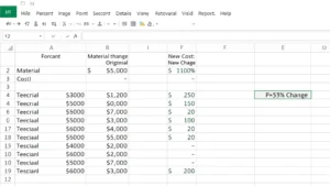 Excel spreadsheet showing percent change formula in cells with material cost data for home renovation, columns labeled Original Cost, New Cost, and Percent Change with calculated percentages